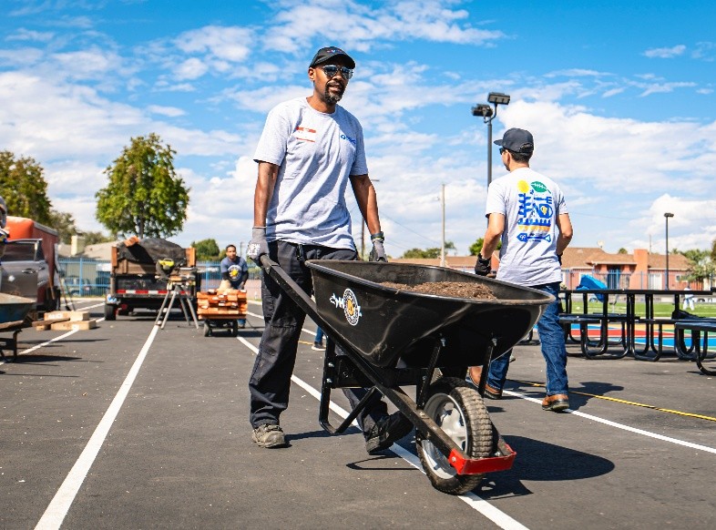 Impacting Communities